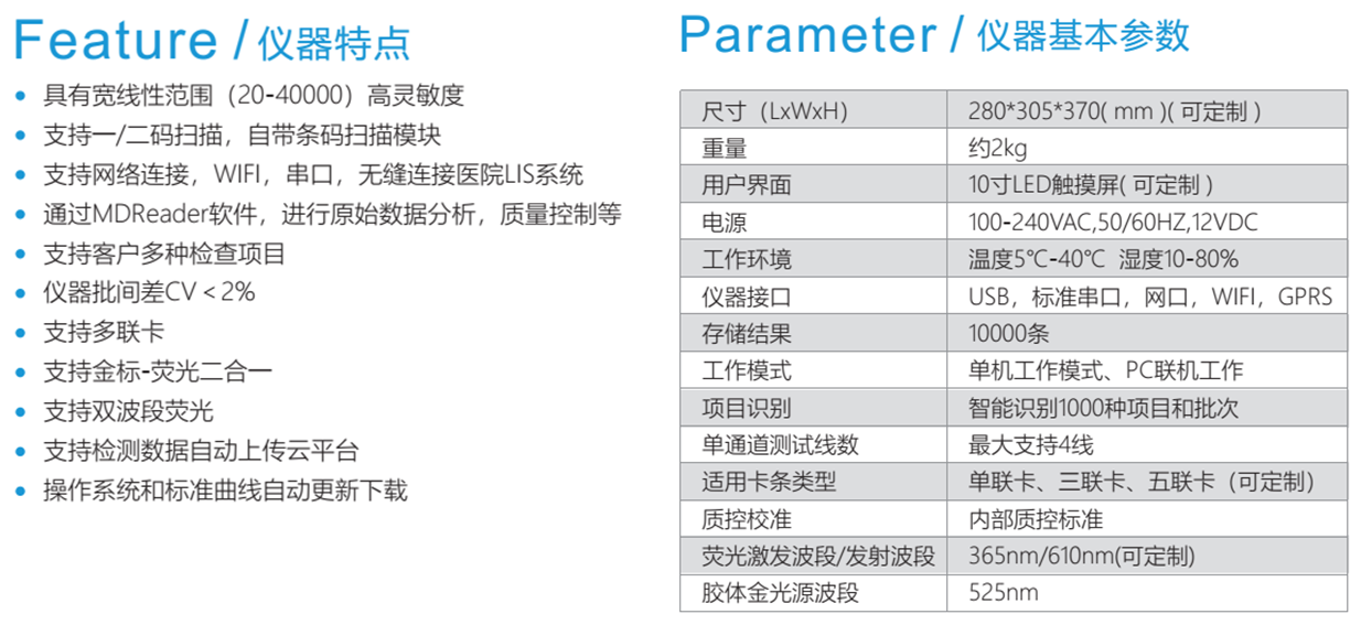 多聯(lián)卡金標讀數(shù)儀技術(shù)參數(shù)